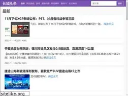 Sites similar to cczw.net