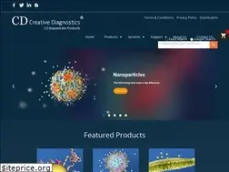Sites similar to cd-bioparticles.com