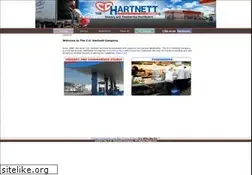 Sites similar to cd-hartnett.com