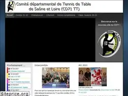 Sites similar to cd71tt.com