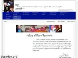 Sites similar to cdadc.com