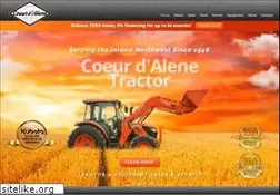 Sites similar to cdatractor.com