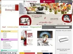 Sites similar to cdbpromo.com