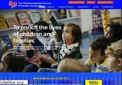 Sites similar to cdcheadstart.org