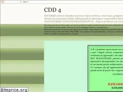 Sites similar to cdd4.blogspot.it