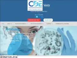 Sites similar to cdediabetes.co.za