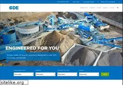 Sites similar to cdeglobal.com