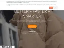 Sites similar to cdesignfashion.com