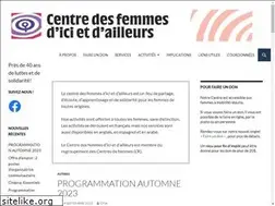 Sites similar to cdfia.net