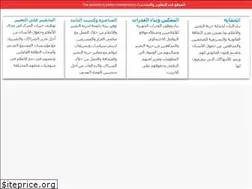 Sites similar to cdfj.org