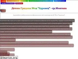 Sites similar to cdg-zdravets.com