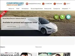 Sites similar to cdgrentacar.com.sg