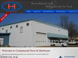 Sites similar to cdhtyler.com