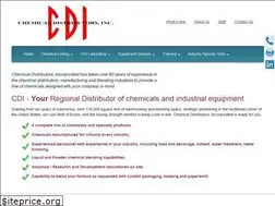Sites similar to cdibuffalo.com