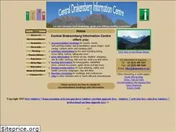 Sites similar to cdic.co.za