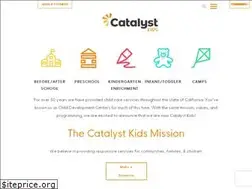 Sites similar to cdicdc.org