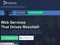Sites similar to cdigimedia.com
