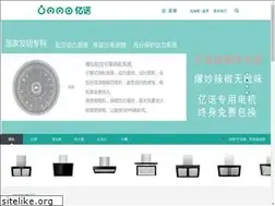 Sites similar to cdinno.com