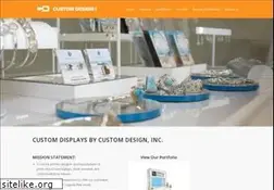Sites similar to cdiri.com