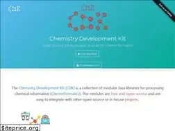 Sites similar to cdk.github.io