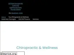 Sites similar to cdldotexams.com