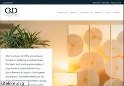 Sites similar to cdllp.com