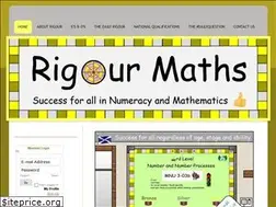 Sites similar to cdmasterworks.co.uk