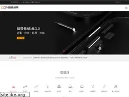Sites similar to cdn.cc