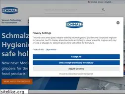 Sites similar to cdn.schmalz.com