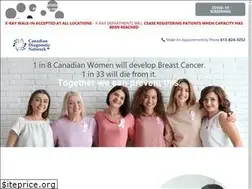 Sites similar to cdncare.ca