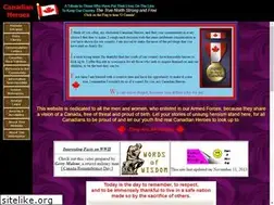 Sites similar to cdnheroes.com