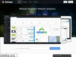 Sites similar to cdnhst.xyz