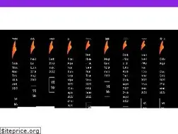 Sites similar to cdnp.puntoticket.com