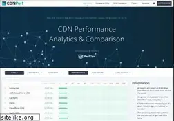 Sites similar to cdnperf.com