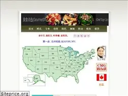 Sites similar to cdoc101.com