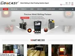 Sites similar to cdoinduction.com