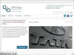 Sites similar to cdoturkey.com