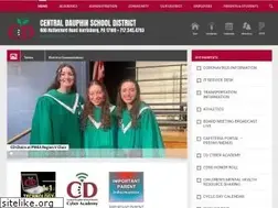 Sites similar to cdschools.org