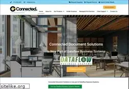 Sites similar to cdsi.biz