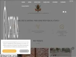 Sites similar to cdsoptions.be