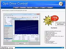 Sites similar to cdspeed2000.com