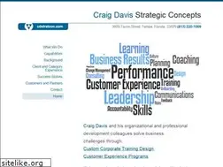Sites similar to cdstratcon.com