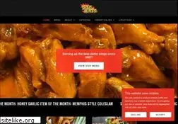 Sites similar to cdswings.com