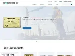 Sites similar to cdt21.com
