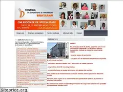 Sites similar to cdtbratianu.ro