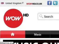 Sites similar to cdwow.com