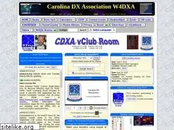 Sites similar to cdxa.org