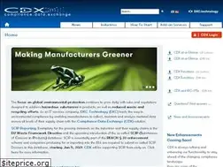 Sites similar to cdxsystem.com