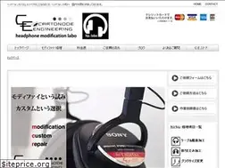 Sites similar to ce-hplabo.com
