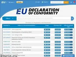 Sites similar to ce-marking.help